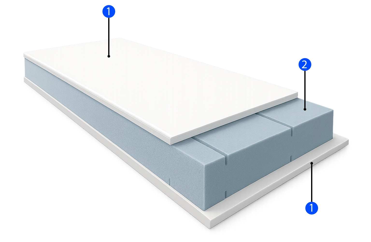 panneaux-pour-portes-pvc-blanc-ava-group